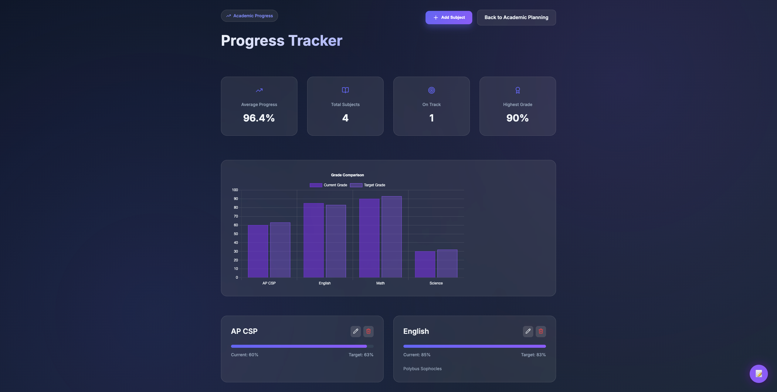 Kalimu 🔮 project image